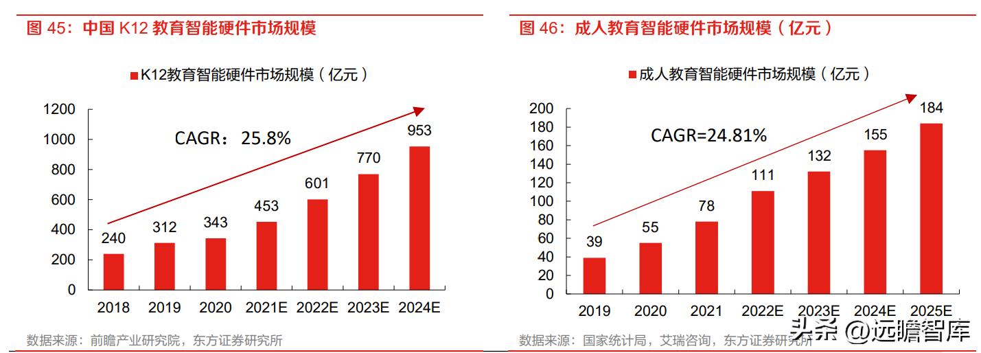 北京君正引领科技前沿，展现创新实力，最新动态与消息速递