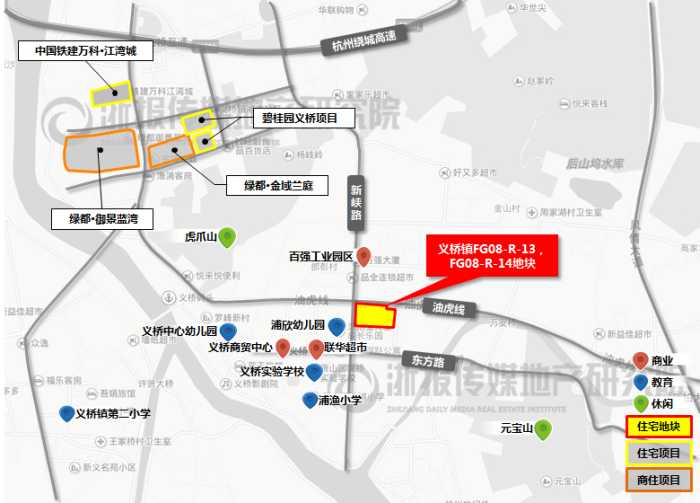 萧山义桥最新规划