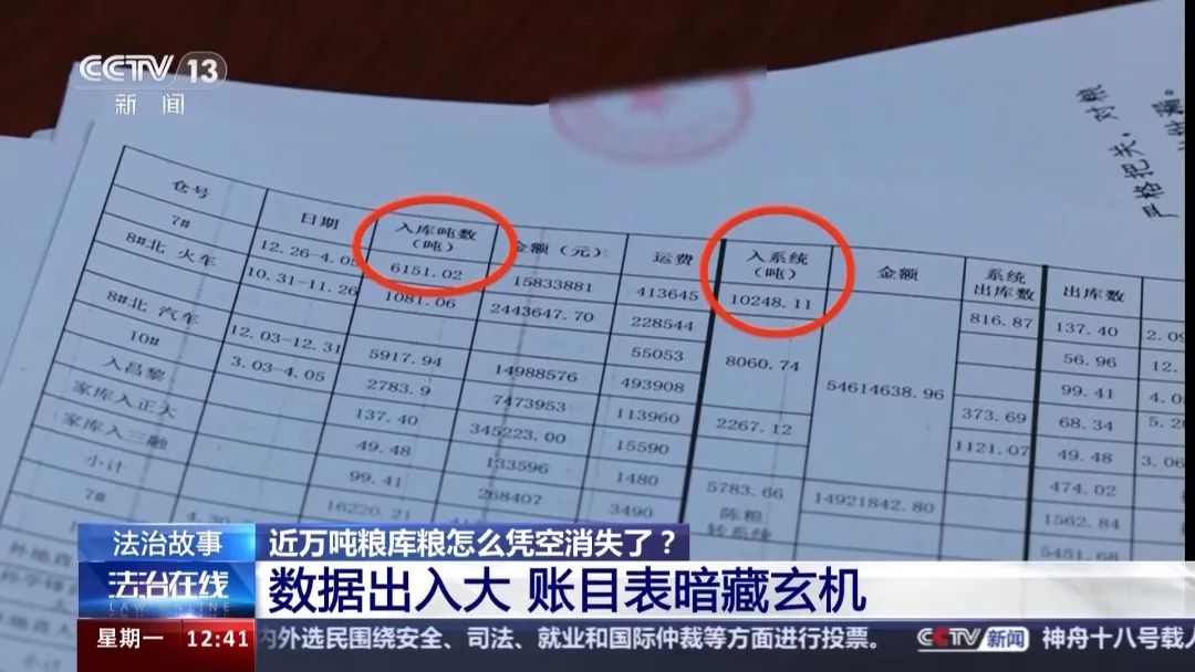 7777788888王中王开奖十记录网一,定性解析明确评估_网络版38.601