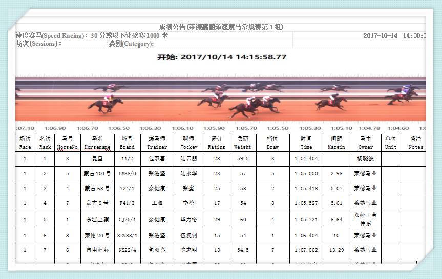 今晚9点30分的特马,地质学_竞技版38.650