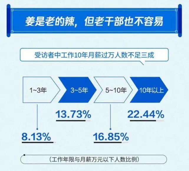 新奥最快最准免费资料,策略规划_Tablet38.580