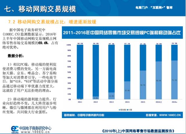 新澳门正牌挂牌之全篇,全方位数据解析表述_商务版38.220