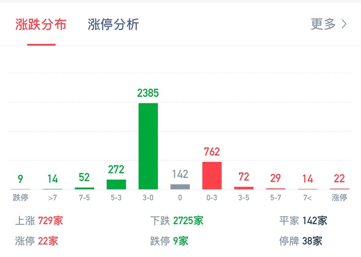 宝鼎重工最新消息